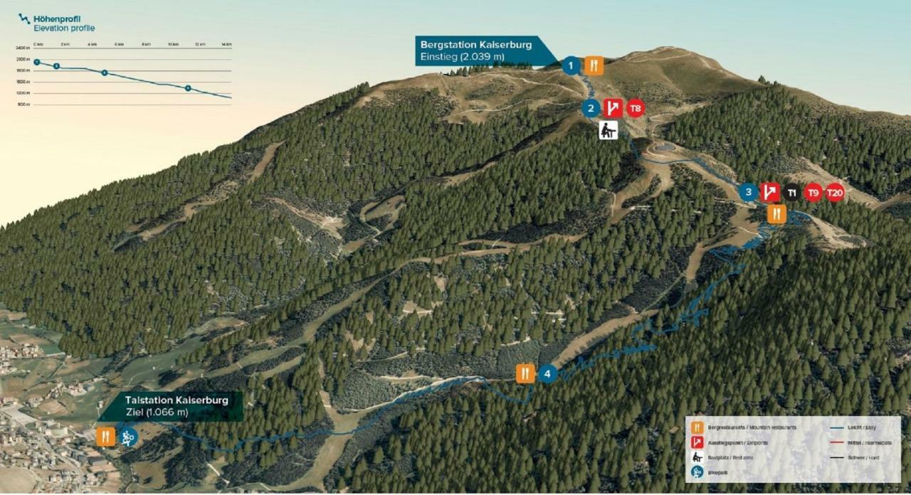 Landhaus Nockalm - Kaernten Card Sommer 2025 Inklusive Bad Kleinkirchheim Eksteriør bilde